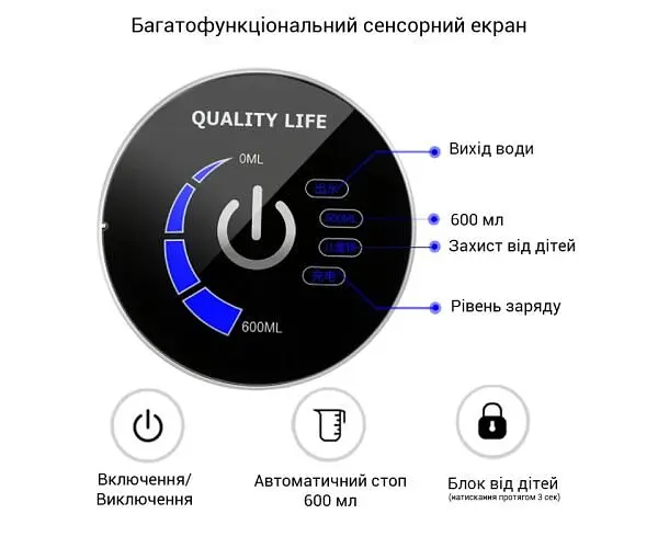 Електрична помпа для води ViO E12-DS gold, із захистом від дітей - фото 14