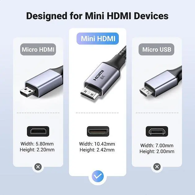 Кабель Ugreen HD163 Cable Mini HDMI to HDMI 2.1 8K 60Hz 1m Grey (6941876215140) - фото 7
