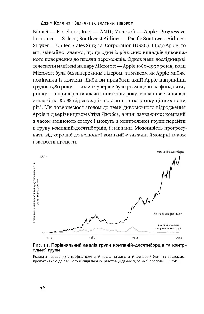Величні за власним вибором - фото 15