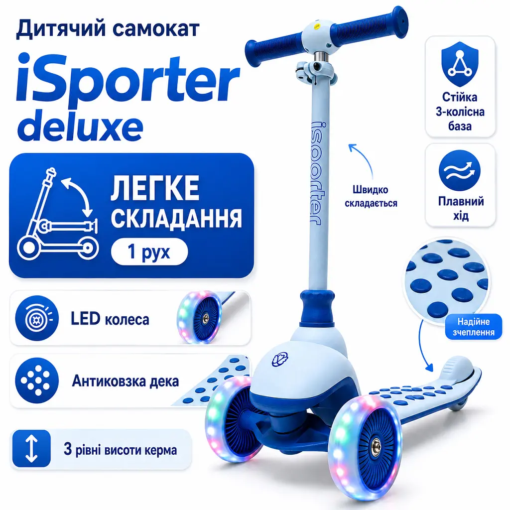 Самокат iSporter Deluxe LED синій (M5_Blue) - фото 3