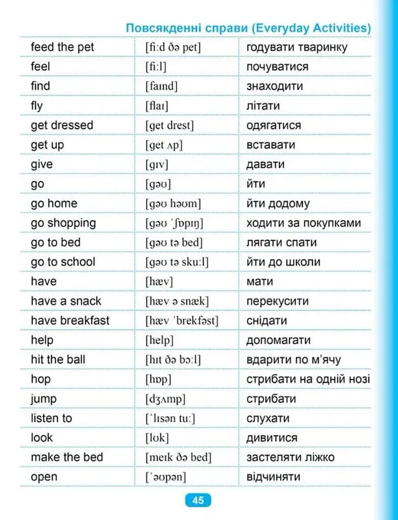 My dictionary. Словничок молодшого школяра - Олена Рубцова - фото 3