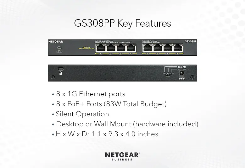 Коммутатор GS308PP 8xGE PoE, 83Вт, Неуправляемый NETGEAR teh0018193 - фото 5