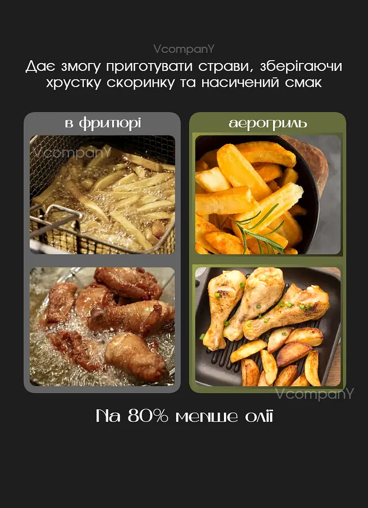 Аерогриль Crownberg Air Fryer Grill XL 6.5 л 1600 Вт чорний - фото 8