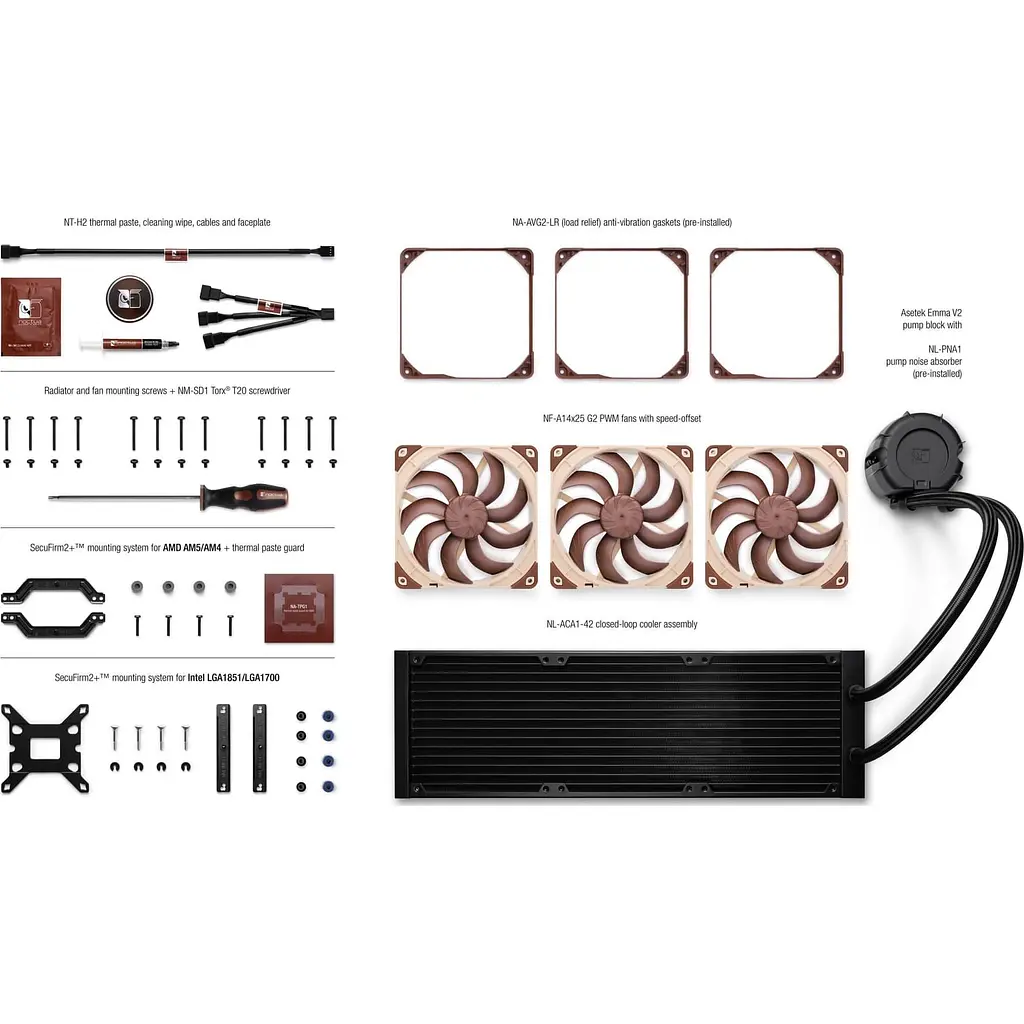 СВО Noctua NL-LC1-42 420мм (NL-LC1-42) - фото 5