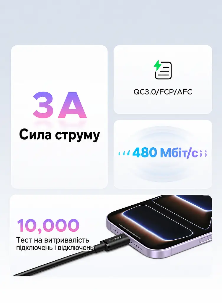 Кабель UGREEN L309 USB-A - USB-C QC 3.0 18 Вт 0,5 м чорний (95796) - фото 4