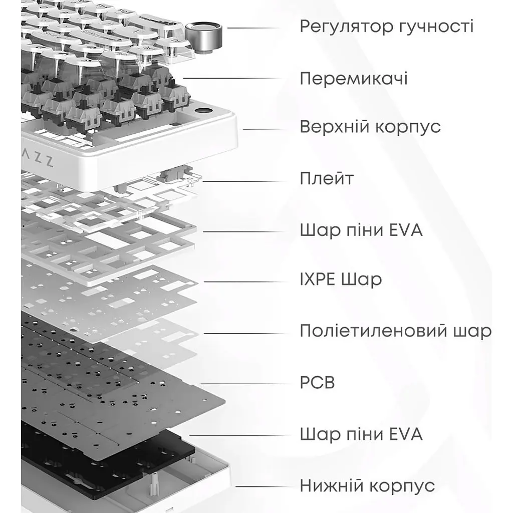 Клавіатура Ajazz AK690 Peach Mist Switch біла (AK690-PM-W) [175705] - фото 6