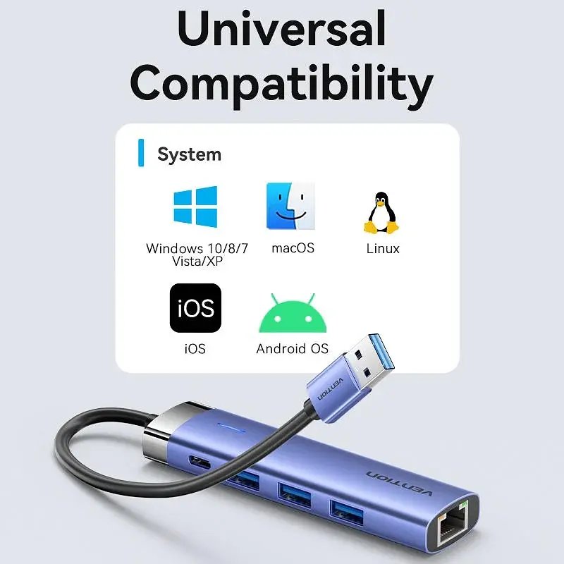 Хаб USB 3.0 -> 3xUSB 3.0/RJ45/USB-C Hub Синій Aluminum Alloy 5-in-1 Vention - фото 5