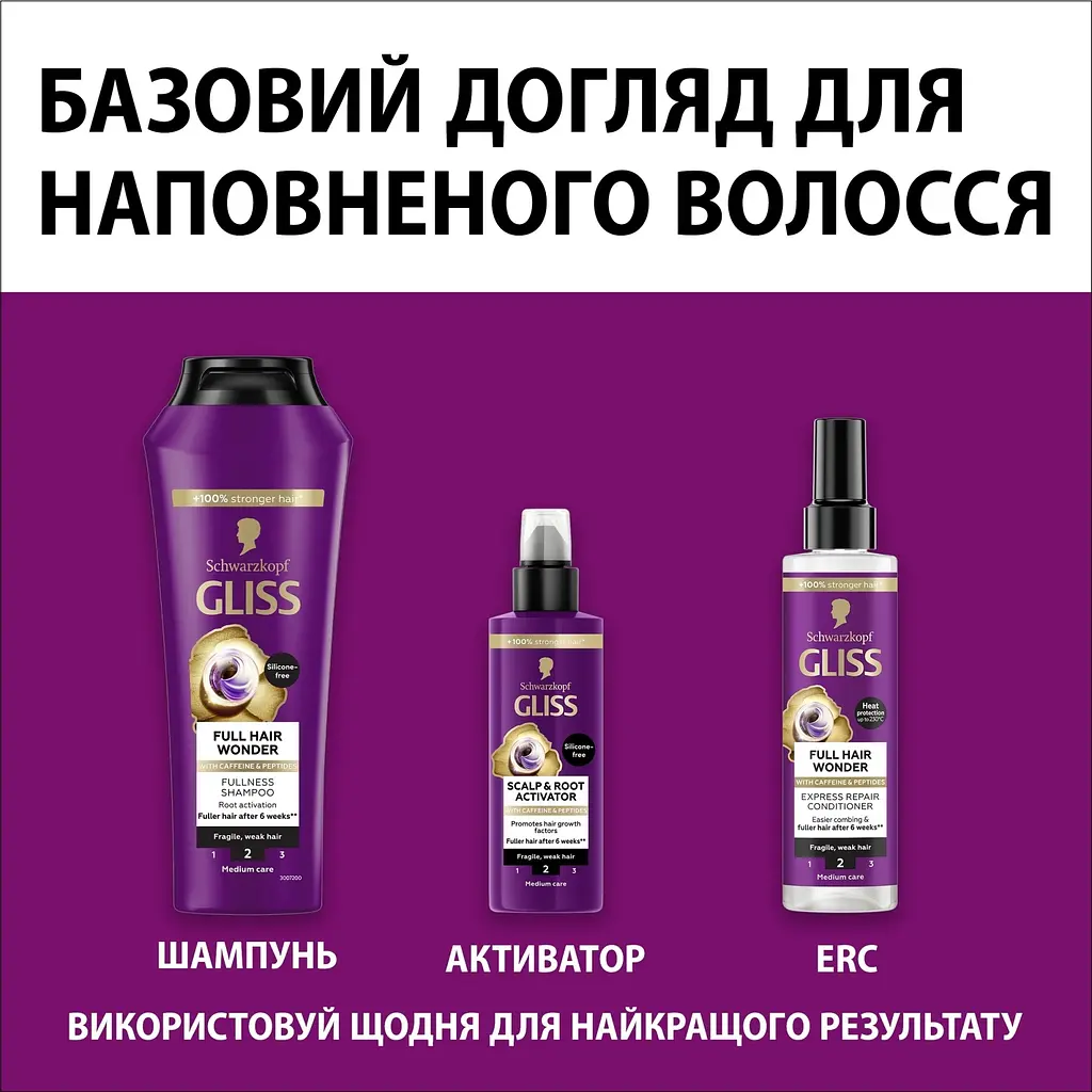 Відновлюючий експрес-кондиціонер Gliss Full Hair Wonder 200 мл - фото 8