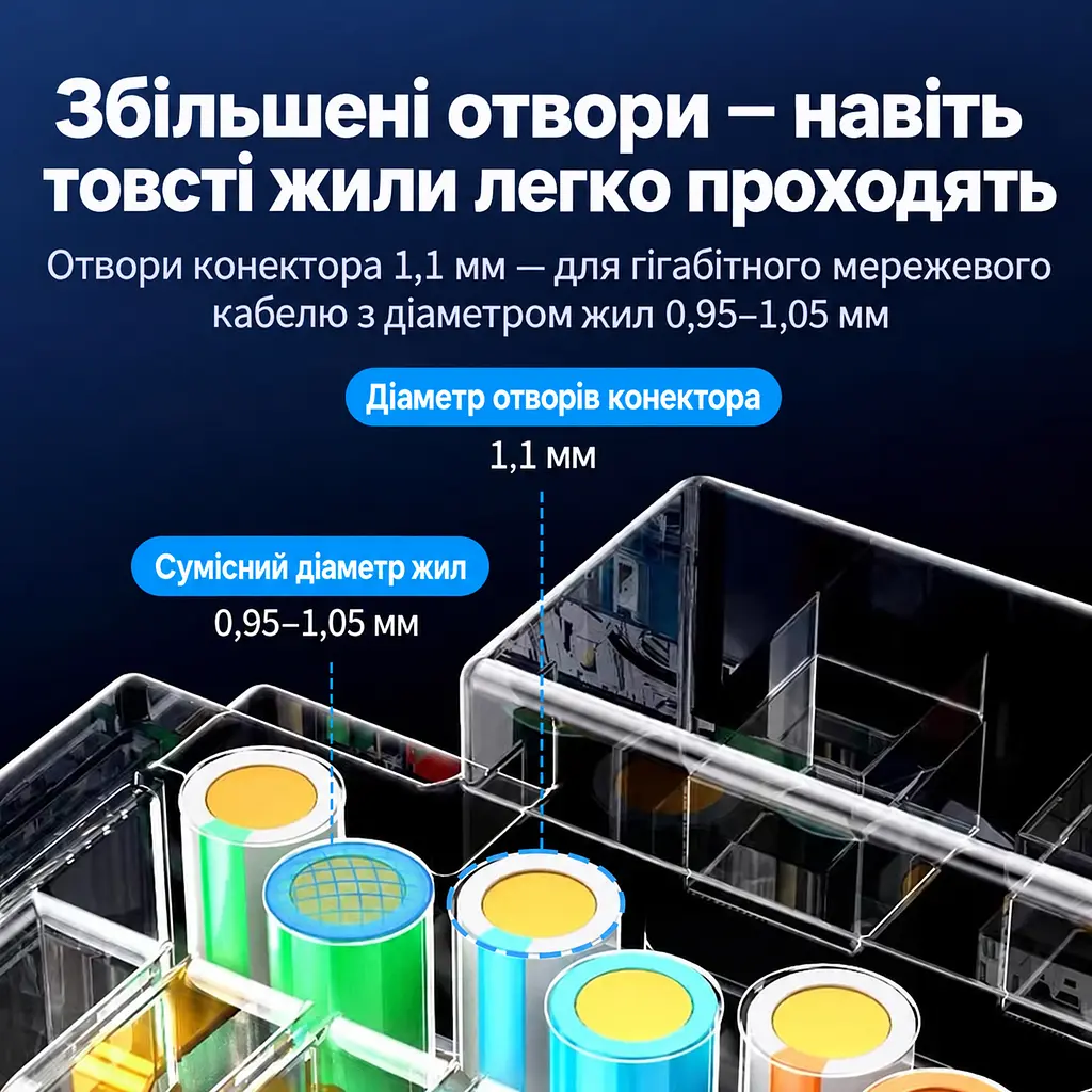 Наскрізні конектори для витої пари UGREEN NW171 10 шт. для жил з ізоляцією діаметром 0,95–1,05 мм Pass-through штекери RJ45 Cat6 UTP тризубі позолочені контакти прозорі із золотистими контактами (45557) - фото 2