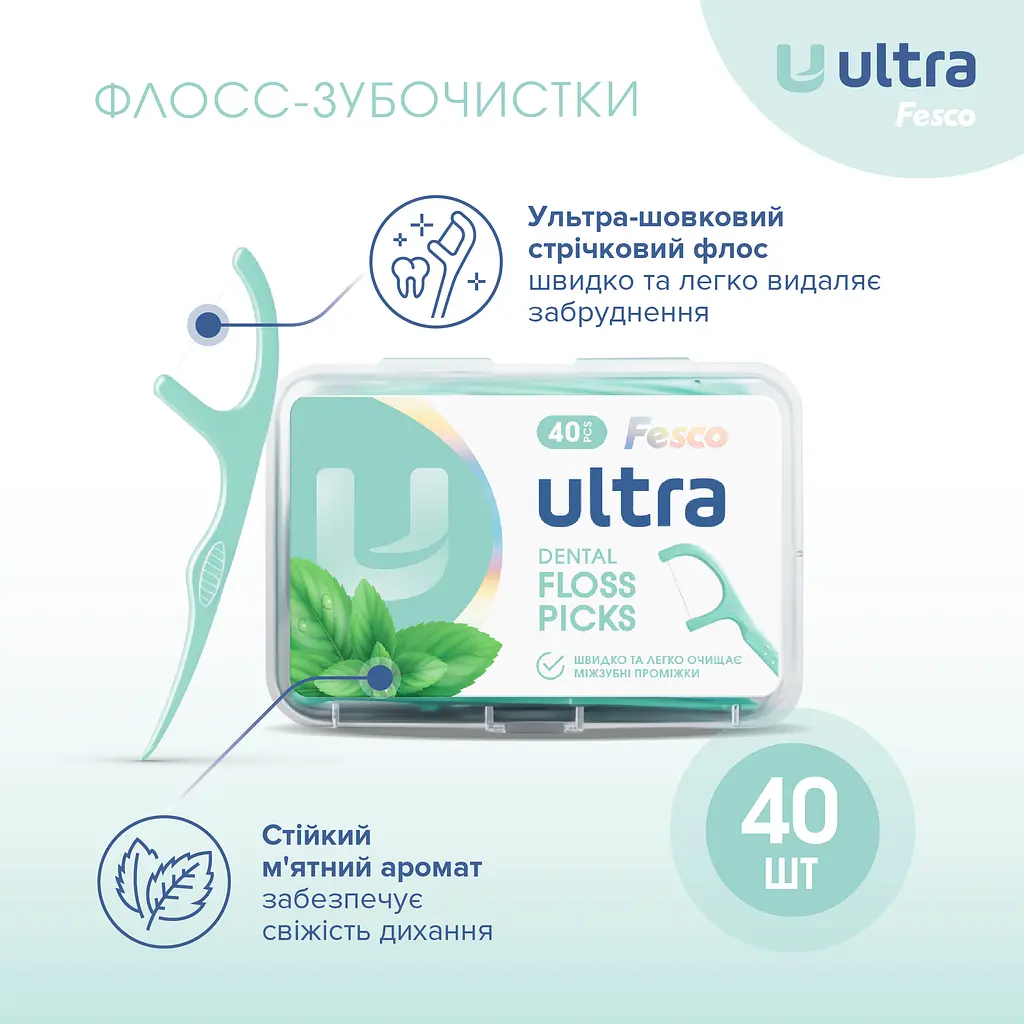  Зубная нить Fesco Ultra с держателем Fresh Clean 40 шт. - фото 2