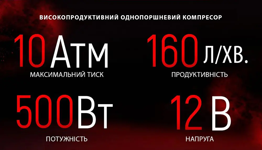 Компресор автомобільний Voin Off Road Master (VL-710) - фото 8