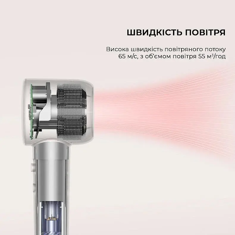 Фен Dreame Hair Dryer Gleam AHD12A-PK Pink - фото 6