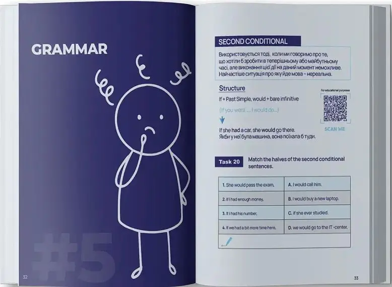 English for IT. English for the Best Professionals - - фото 3