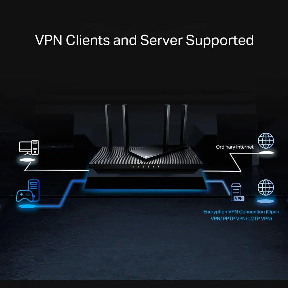 Роутер TP-Link Archer AX55 Pro AX3000 Black 802.11ax (ARCHER AX55 PRO) - фото 6
