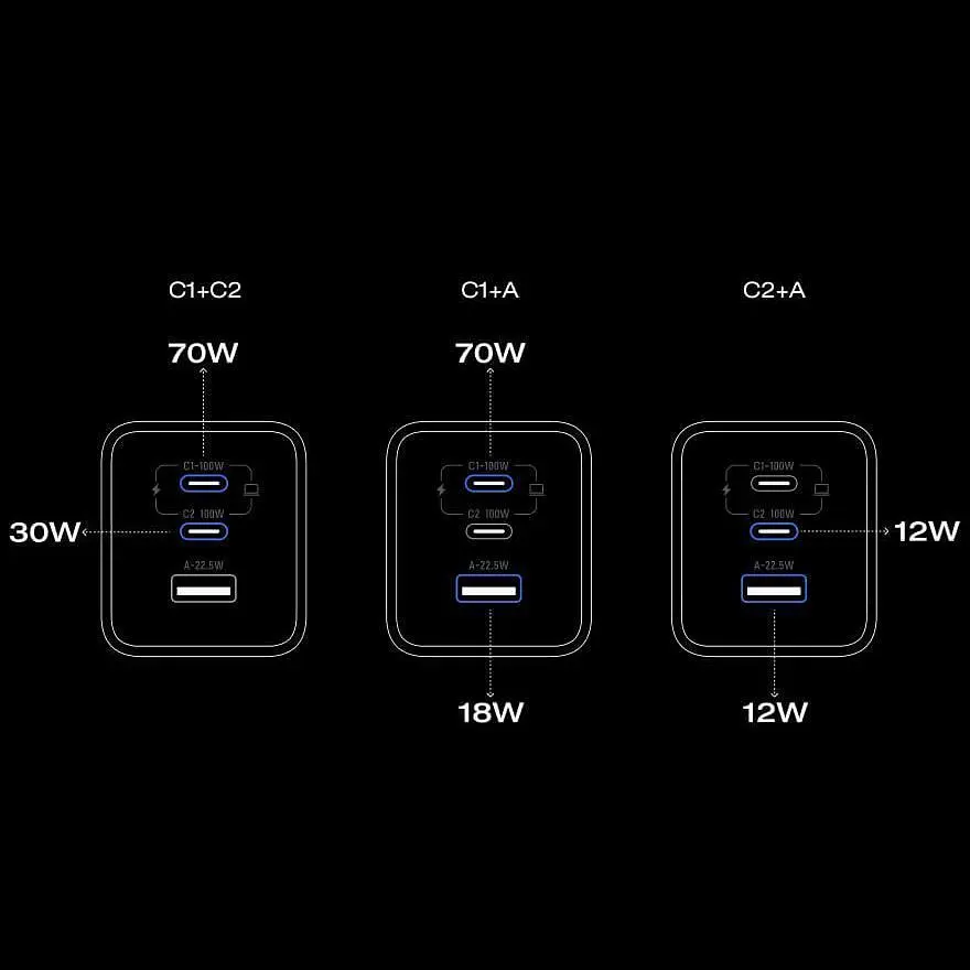 Мережевий зарядний пристрій EcoFlow RAPID Pro Charger 100W (EFA-100W-GAN-CHARGER-EU) [143062] - фото 6