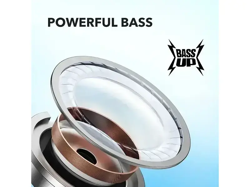 Навушники з мікрофоном ANKER Soundcore P20i White - фото 5