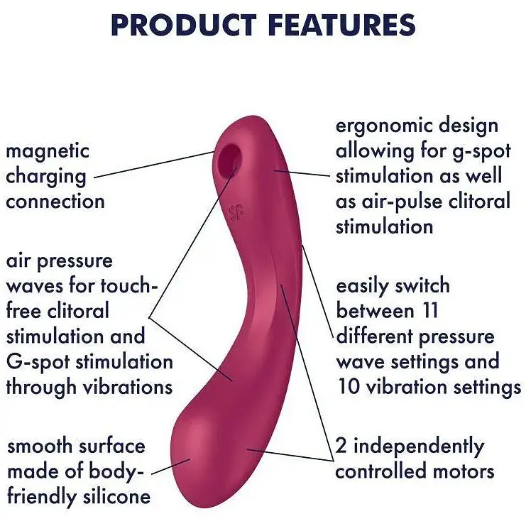 Вакуумный стимулятор с вибрацией Satisfyer Curvy Trinity 1 Red игрушка 3 в 1 - фото 5