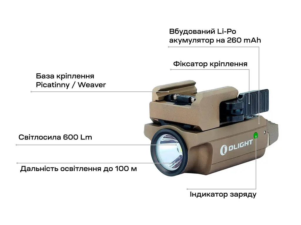 Фонарь Olight PL-Mini 2 Valkyrie Desert Tan - фото 12