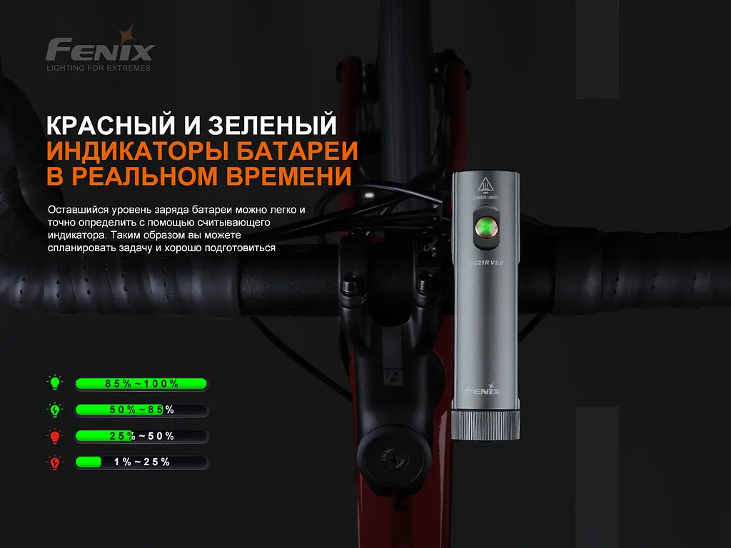 Велофара Fenix BC21R V3.0 - фото 17