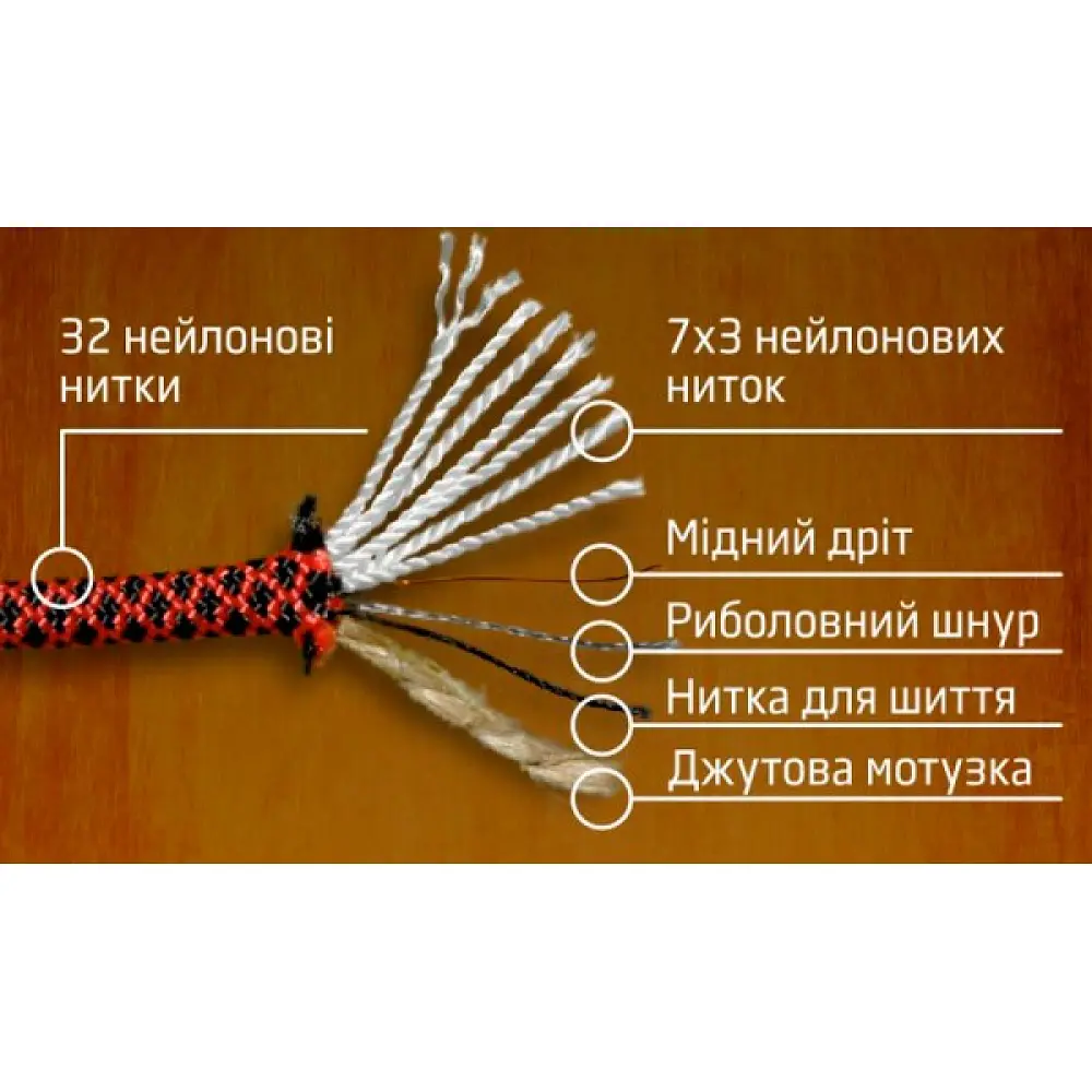 Паракорд C&M TACTICAL SURVIVAL 10 м. Червоний і чорний - фото 2