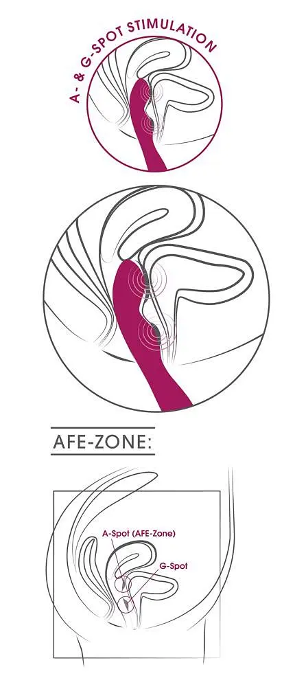 Вібратор Sweet Smile AG-Spot Vibrator 23.5 см малиновий - фото 4