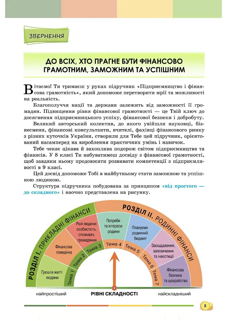 Підприємництво і фінансова грамотність 8 клас. Підручник - Андрій Довгань - фото 5