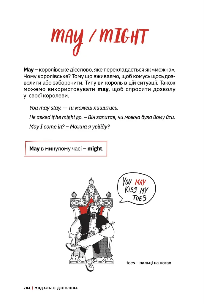 Сорі фо май інгліш! Англійська граматика простими словами - Артем Редванський - фото 19