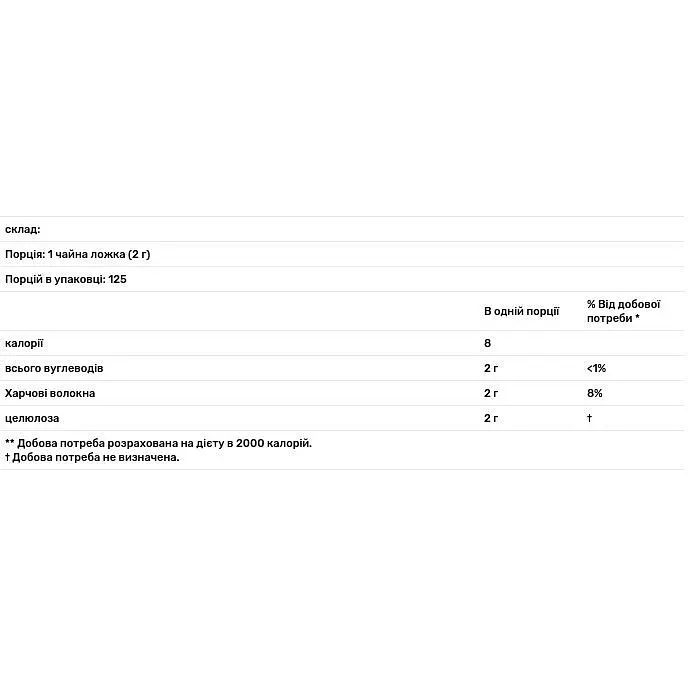 Волокно натуральное Nutricology Fiber 250 г - фото 3