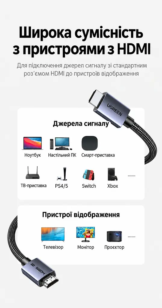 Кабель HDMI UGREEN HD186 2.2 16K 60 Гц 2 м чорний (65900) - фото 4
