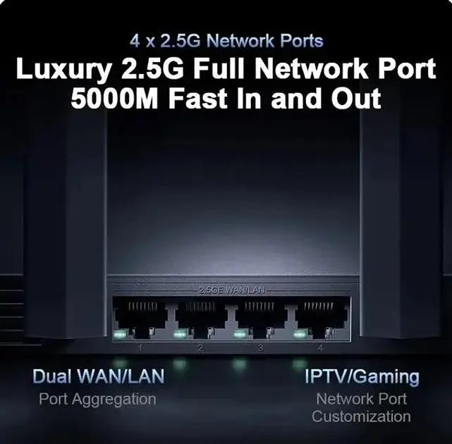 Роутер Wi-Fi 7 Xiaomi BE7000 RC06 DVB4359CN 7000 mbit/s + перехідник - фото 7