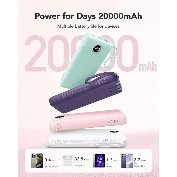 Портативное зарядное устройство Vrurc емкостью 20000 мАч быстрая зарядка micro и USB C три кабеля - фото 5