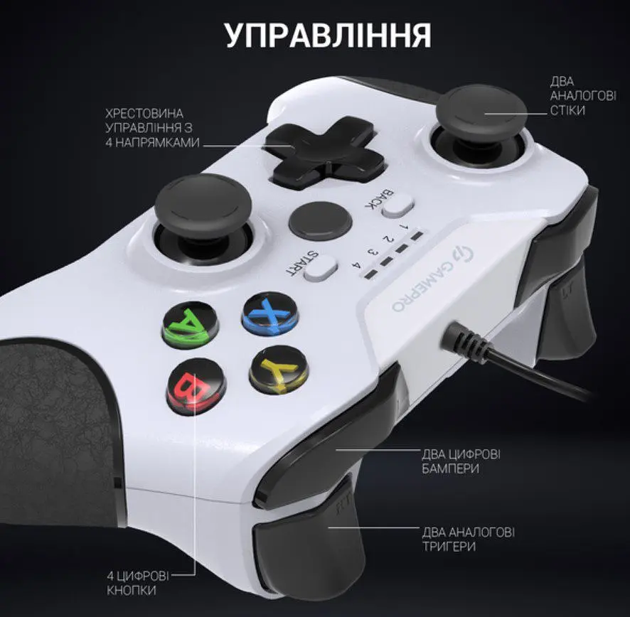 Геймпад джойстик GamePro MG-450 White USB PC/PS3/Android - фото 6