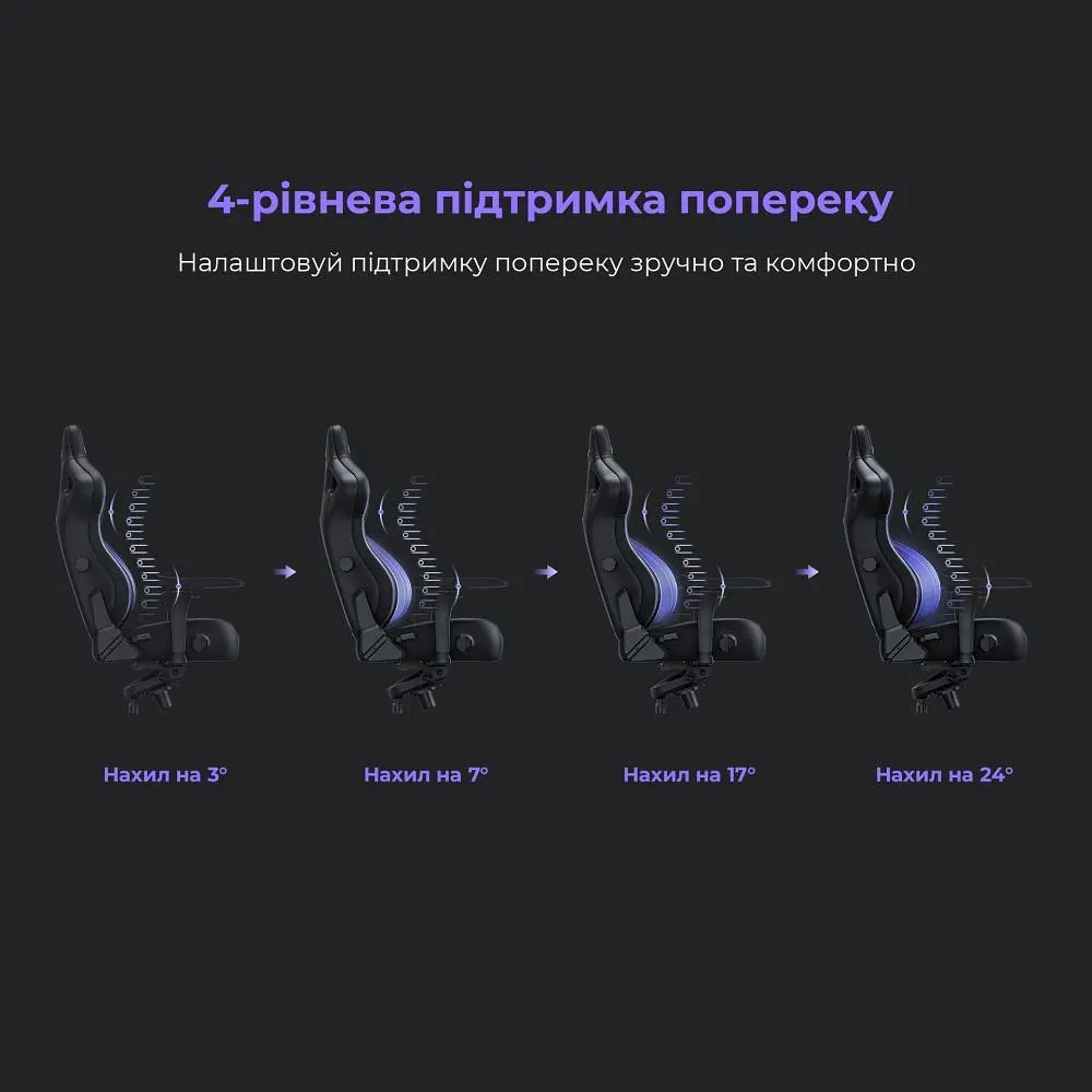 Кресло для геймеров Anda Seat Kaiser 4 Size XL Cyber Green PVC (AD12YDDC-XLL-20-C-PV/C-01) - фото 3