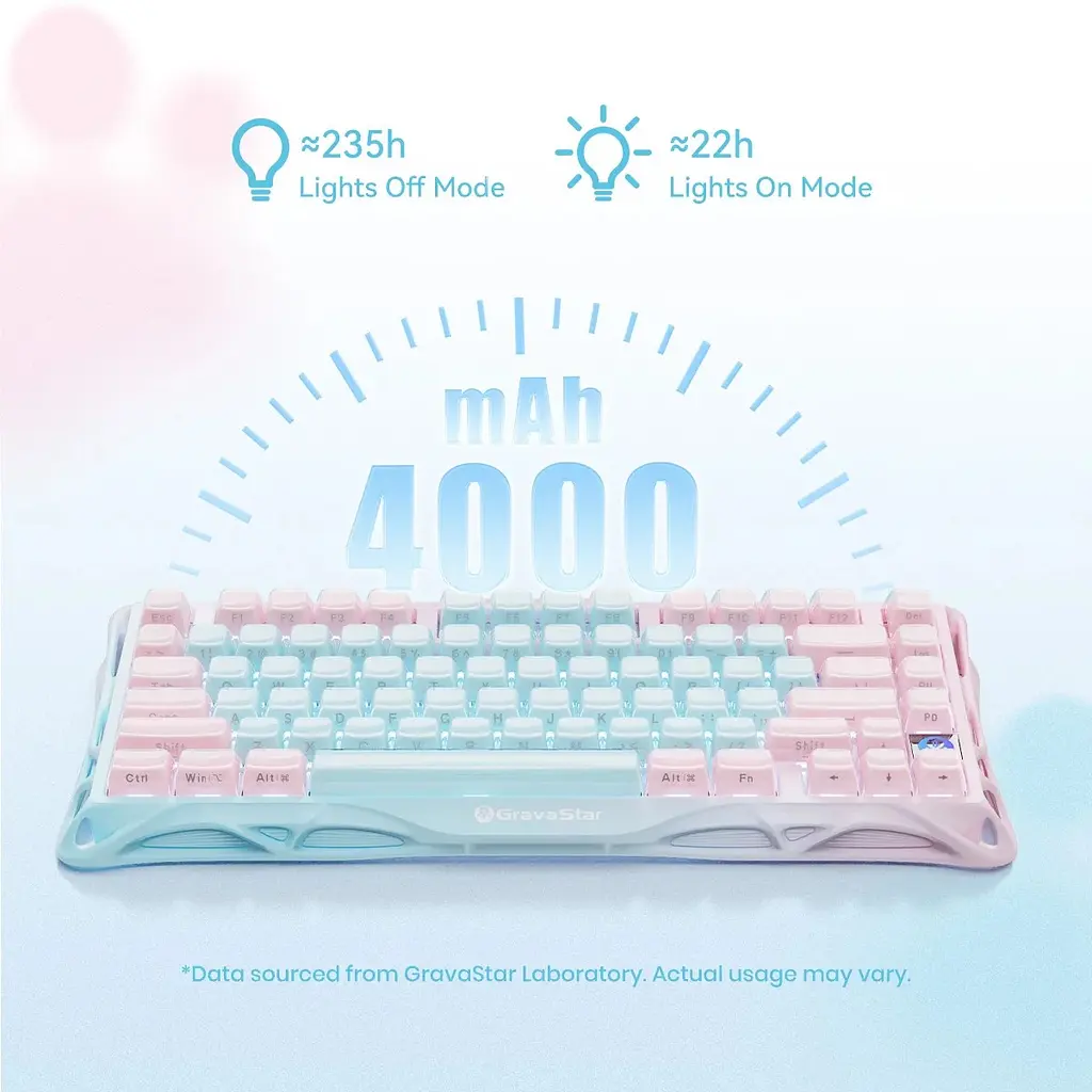 GravaStar Клавіатура механічна GravaStar Mercury K1 Lite 80keys, GravaStar x BSUN Grey, BT/WL/USB, Aurora Mist - фото 2