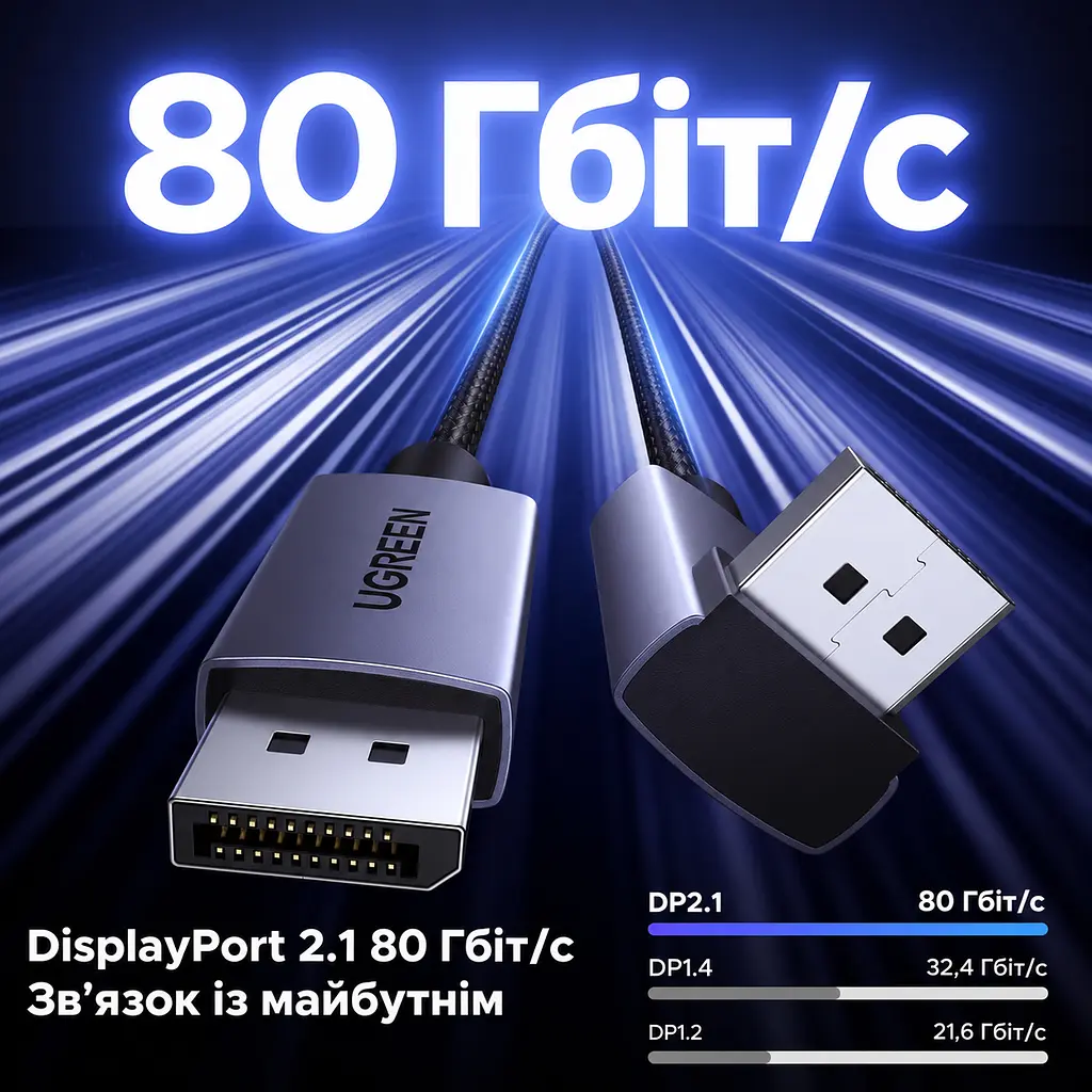 Кабель DisplayPort UGREEN DP137 2.1 кутовий 90° 16K 60 Гц 1 м чорний (85741) - фото 2