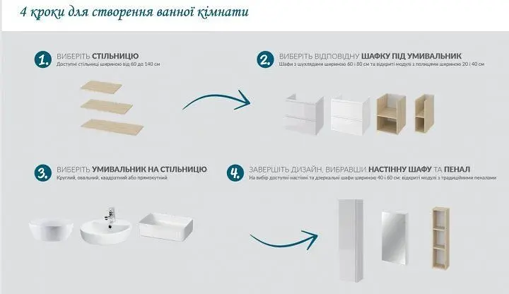 Шафка підвісна відкритий під стільницю Cersanit Moduo 40 см дуб - фото 5