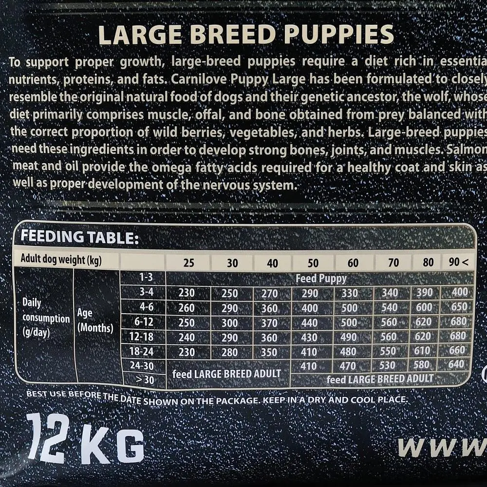 Сухий корм Carnilove Puppy Large Breed Salmon & Turkey 12 кг для цуценят великих порід - фото 5