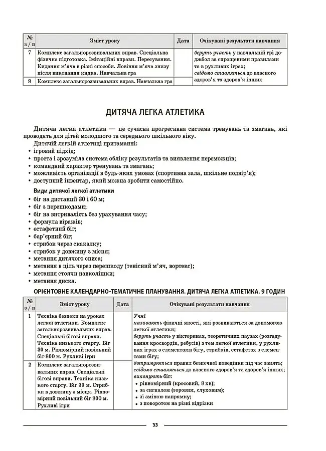 Матеріали до уроків. Фізична культура. 6 клас - фото 8