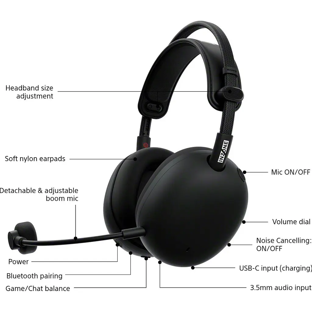 Игровые наушники Sony Inzone H9 II Black (WHG910NB.CE7) [160237] - фото 9
