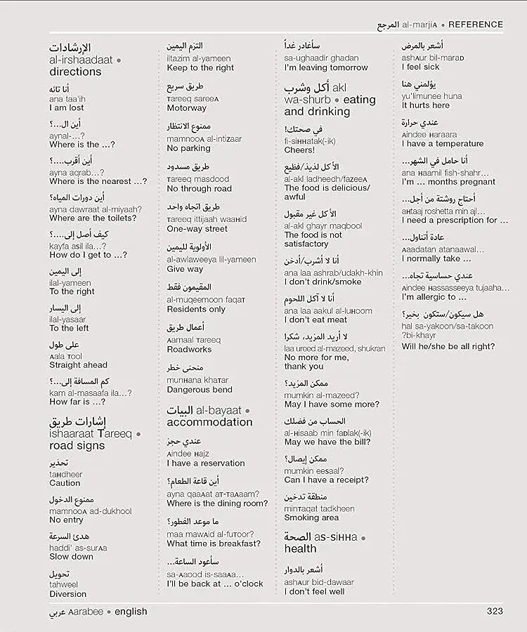 Arabic-English Visual Bilingual Dictionary with Free Audio APP - фото 14
