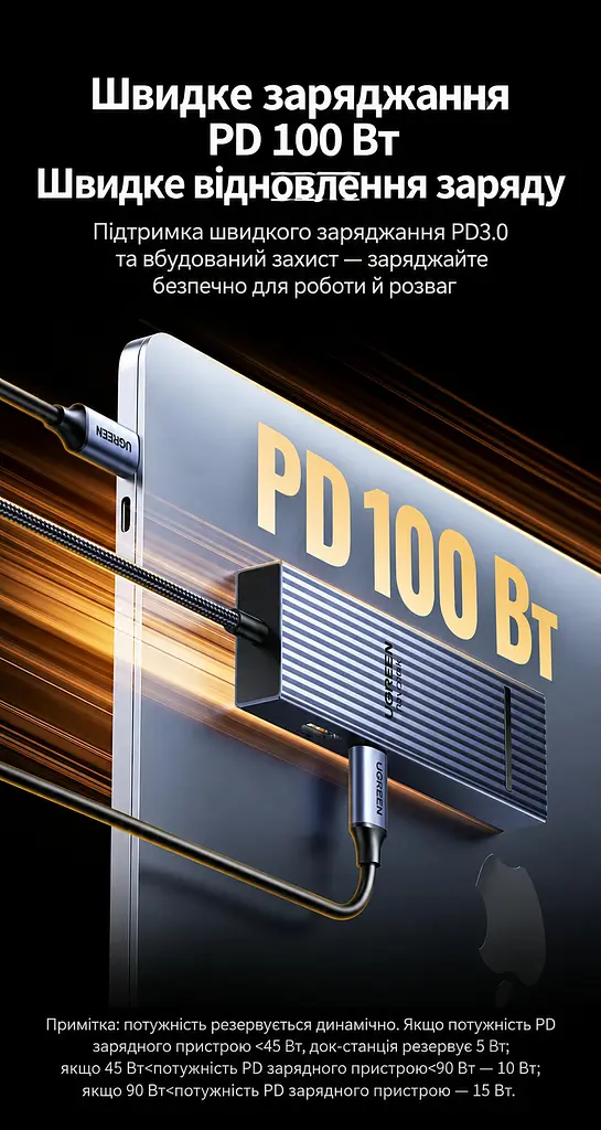 Док-станція UGREEN Revodok CM828 хаб підключення до комп’ютера USB-C 3.2 6 в 1 вихід HDMI 4K 60 Гц 2K 144 Гц 1080p 240 Гц 2 USB-A та 1 USB-C для даних до 10 Гбіт/с Ethernet RJ45 до 2,5 Гбіт/с вхід живлення USB-C PD 3.0 до 100 Вт для наскрізного заряджання для заряджання потрібні блок живлення USB-C PD і ноутбук із підтримкою заряджання через USB-C для Windows/macOS з підтримкою HDR зі світловим індикатором ребристий алюмінієвий корпус космічний сірий (55542) - фото 7