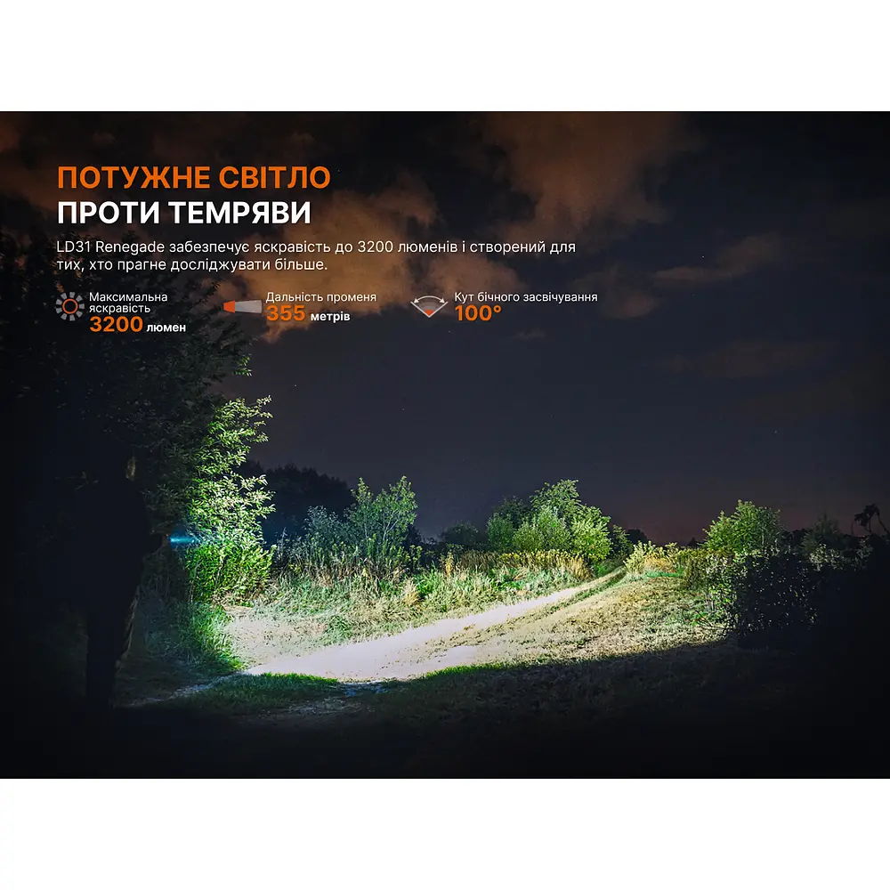 Ліхтар ручний Fenix LD31R Renegade - фото 12