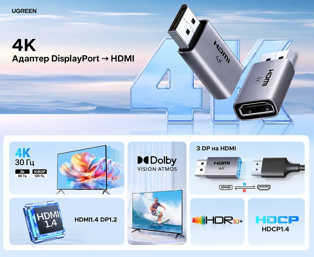 Відеоадаптери UGREEN DP130 DisplayPort - HDMI 4K 30 Гц 2 шт. синьо-сірі (55935) - фото 3