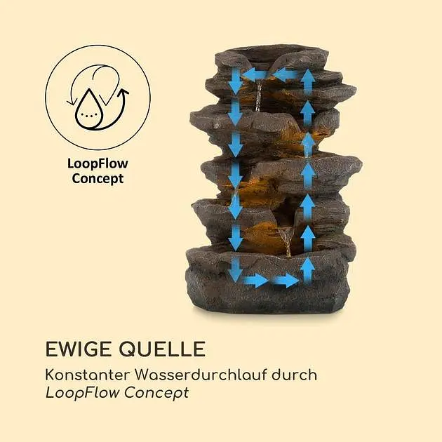 Фонтан декоративный Blumfeldt Stonehenge (10035727) - фото 5