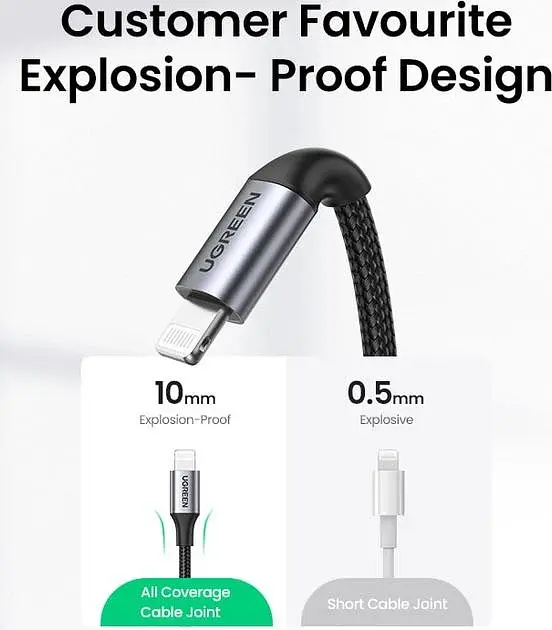 Кабель Ugreen US304 USB Type-C Male to Lightning Male Cable Aluminum Shell Braided 3A 1.5 м Black (60760) - фото 6