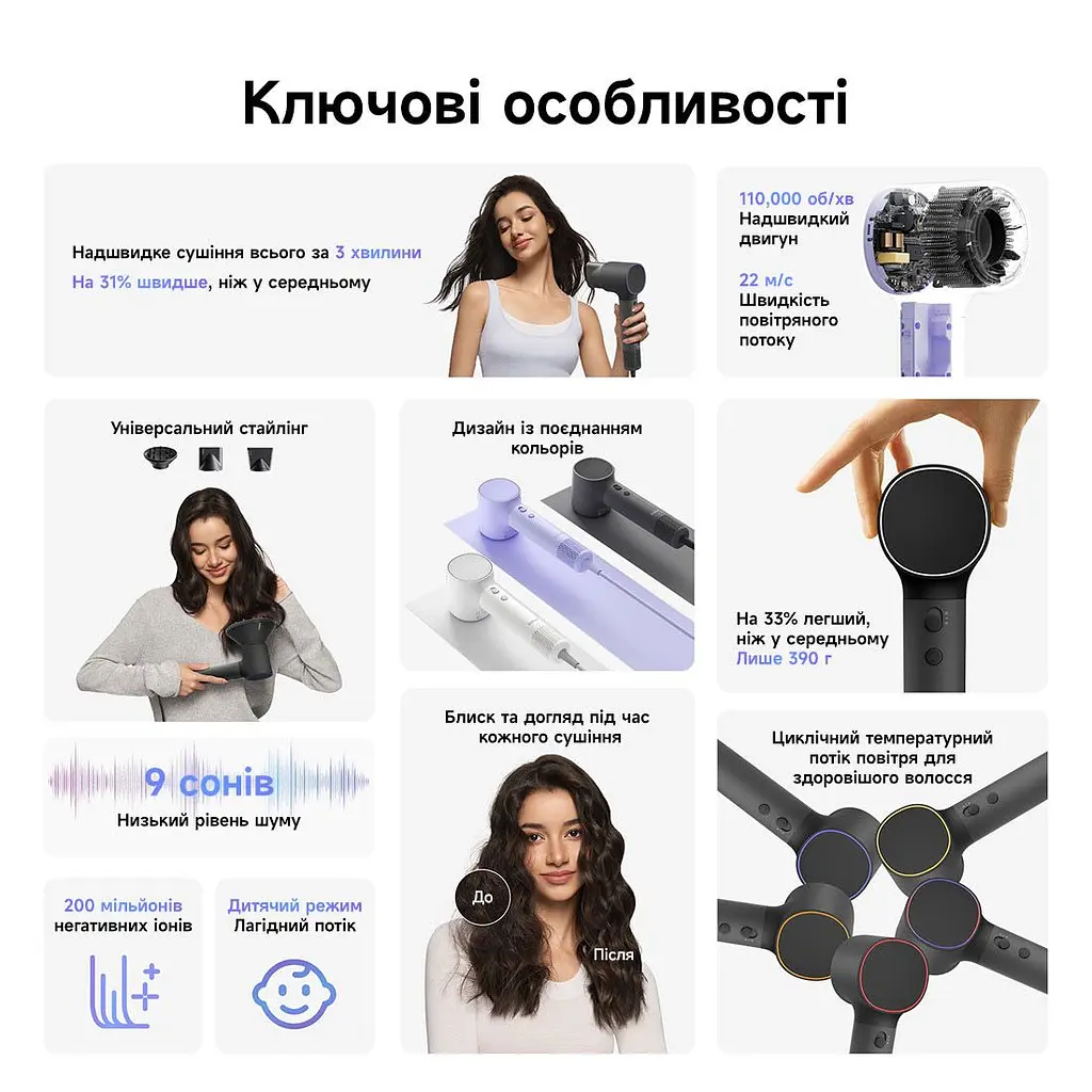 Фен Laifen NEO чорний (1HD14-S-EU-BL-002) [174308] - фото 11