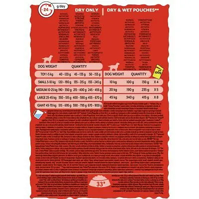 Сухий корм для собак Purina Friskies Active з яловичиною 10 кг (7613031395484) - фото 6