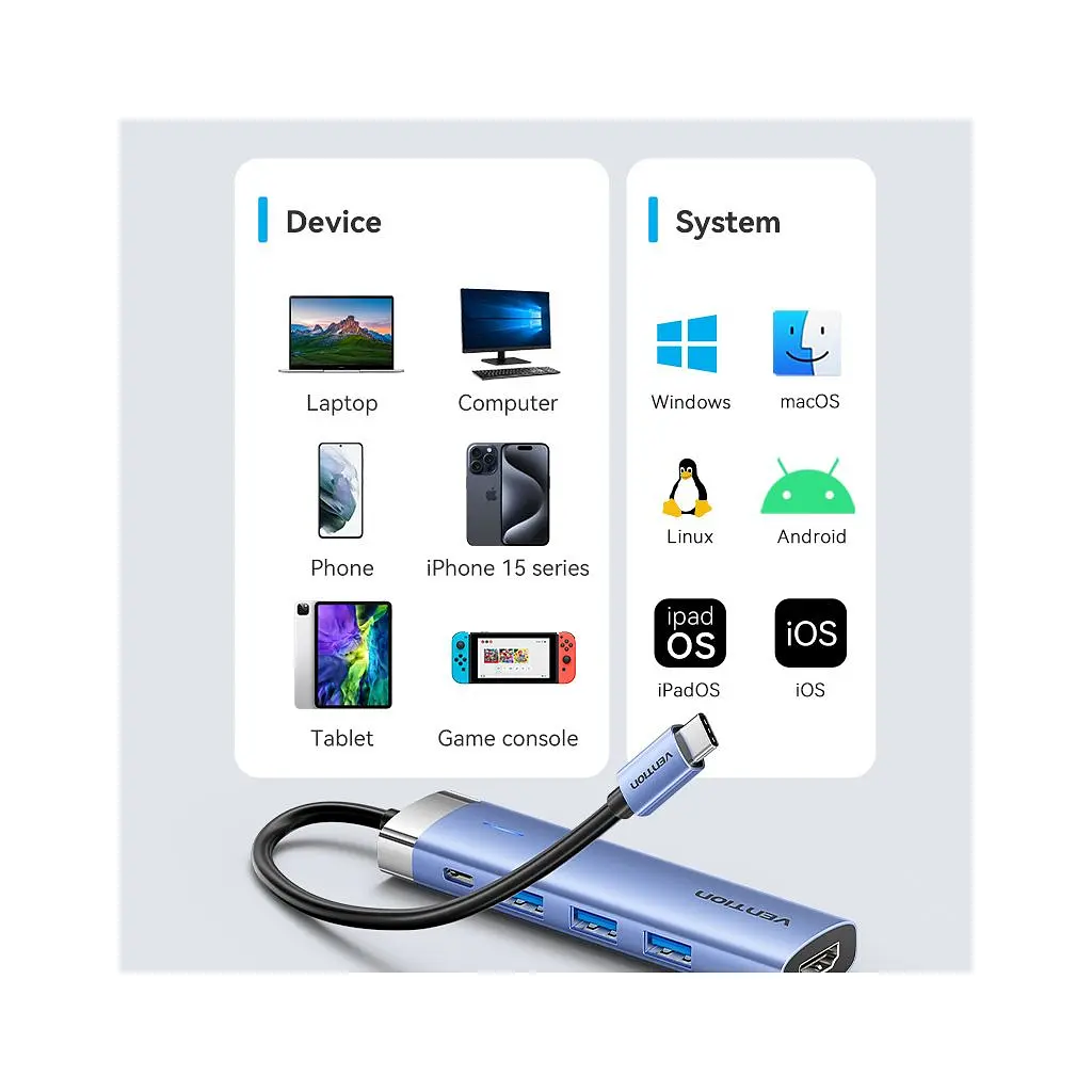 Концентратор Vention USB 3.1 Type-C to HDMI/USB 3.0x3/PD 100W Blue Aluminum Alloy Hub 5-in-1 (TGESB) - фото 10