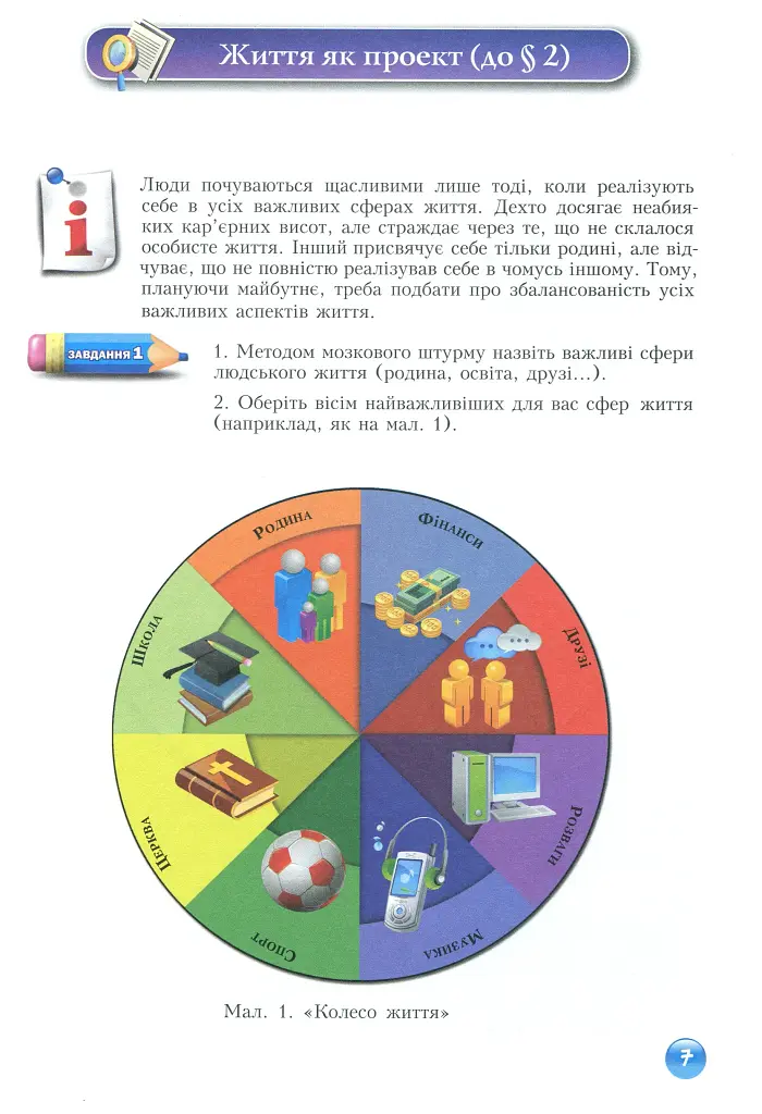 Основи здоров'я. Зошит-практикум. 9 клас - фото 8