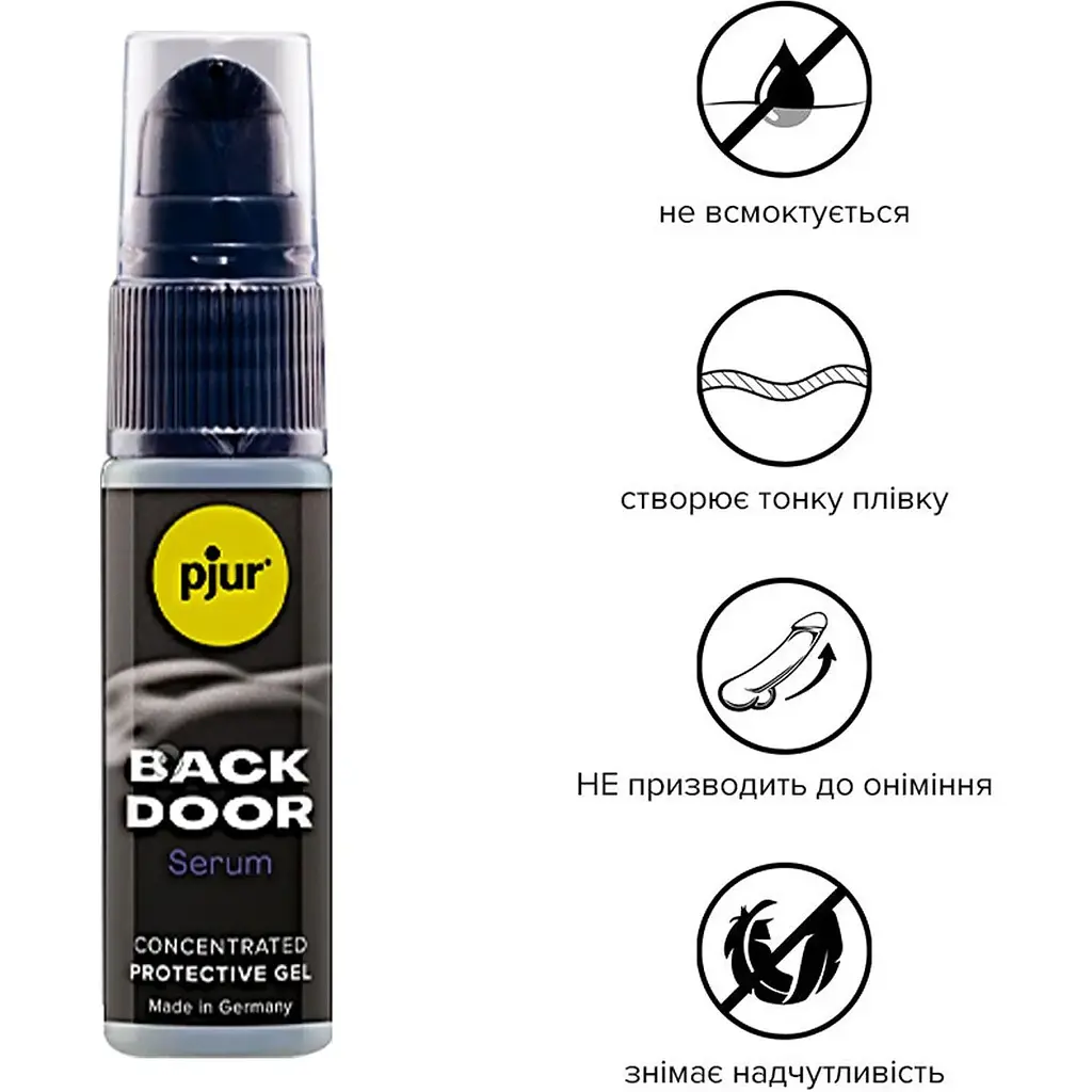 Расслабляющий анальный гель Pjur backdoor Serum 20 мл - фото 2